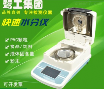 在線水分儀、鹵素水分儀、卡爾費休水分儀的定